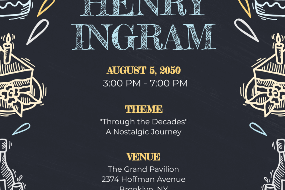 Free 80Th Birthday Invitation Templates Editable And Printable